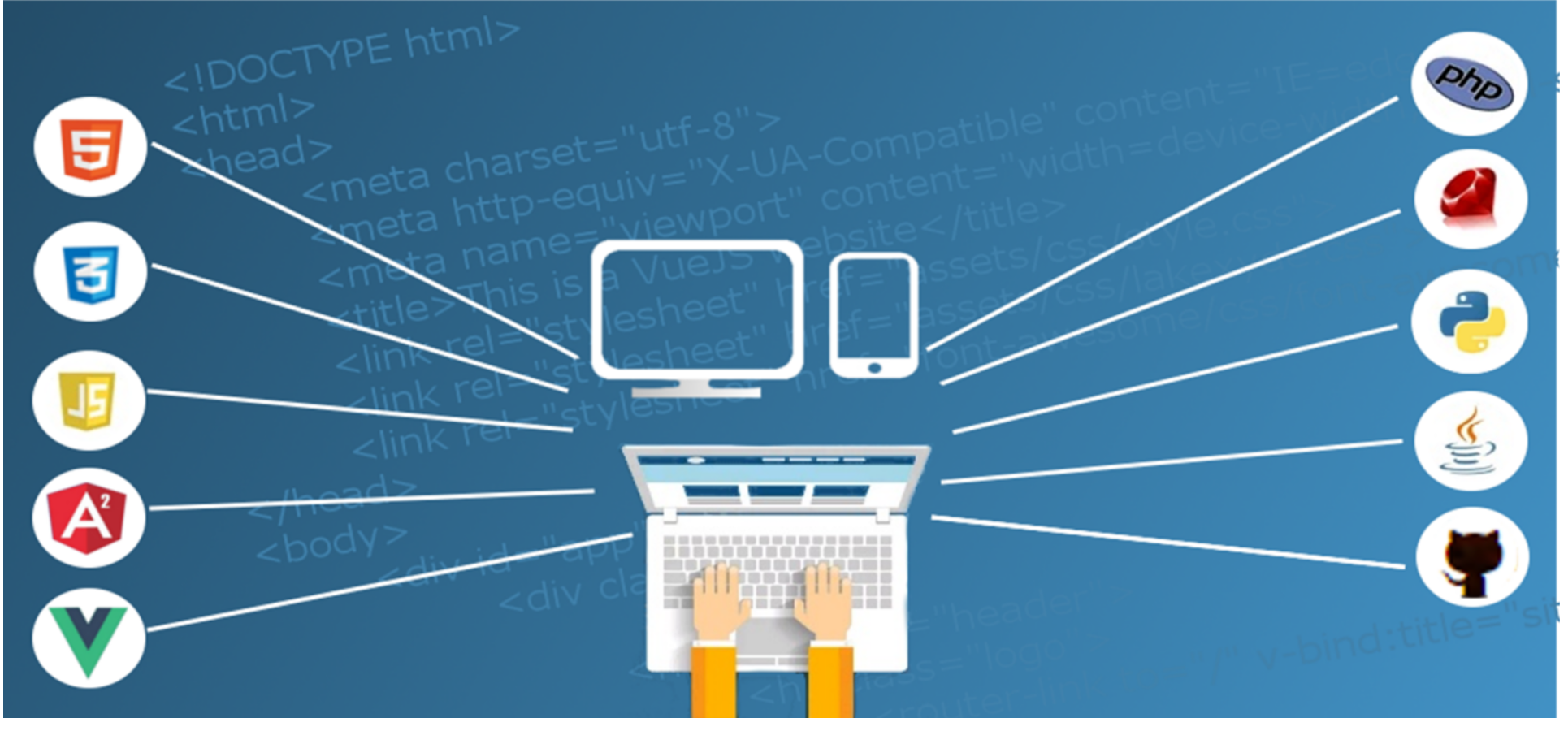 Web tasarım Hizmeti